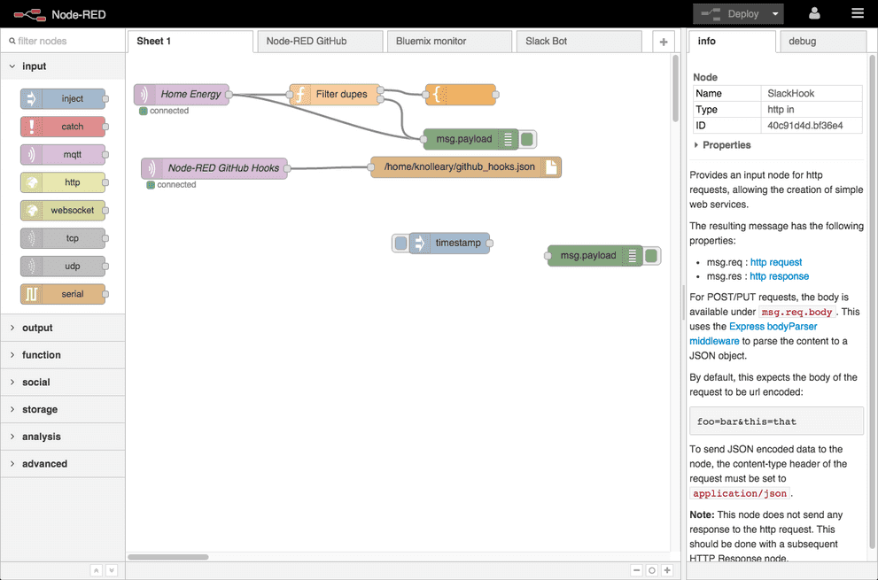 Install Nodered using docker-compose and CloudFlare